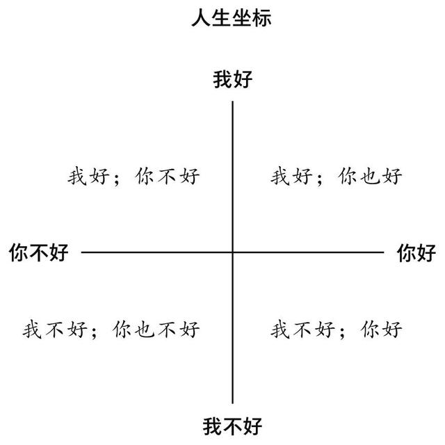 东莞去看心理医生，东莞去看心理医生需要花多少钱？