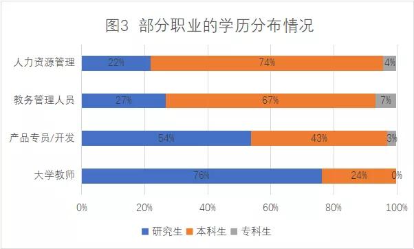 东莞心理医生多少钱一小时，东莞心理医生多少钱一个小时啊？