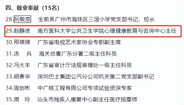 东莞有名的心理咨询师，东莞有名的心理咨询师有哪些？