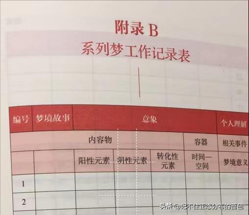 东莞资深心理医生，东莞怎么看心理医生？