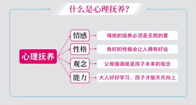 东莞家庭儿童心理咨询，东莞儿童心理_咨询？